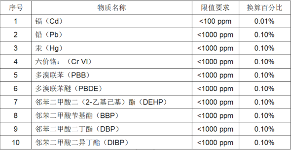 /uploads/image/2023/07/27/2222.png 2222.png