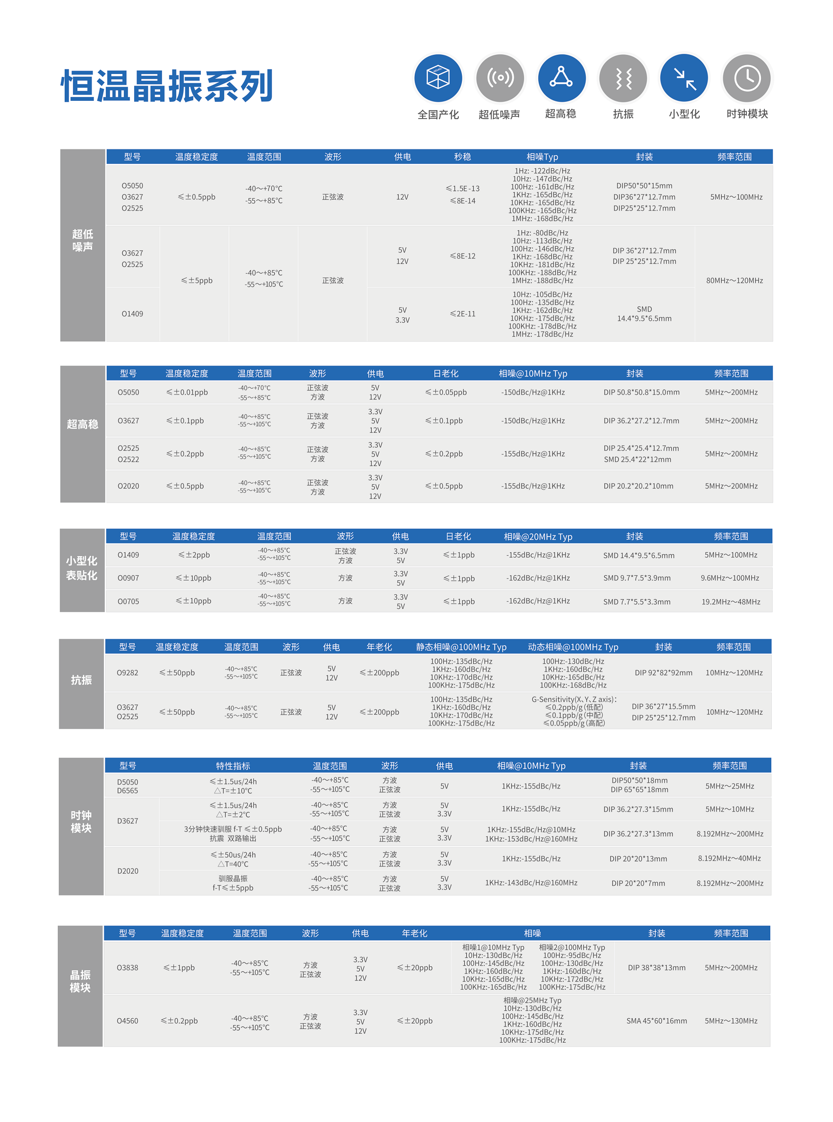 元器件手冊-2024版_04(1)